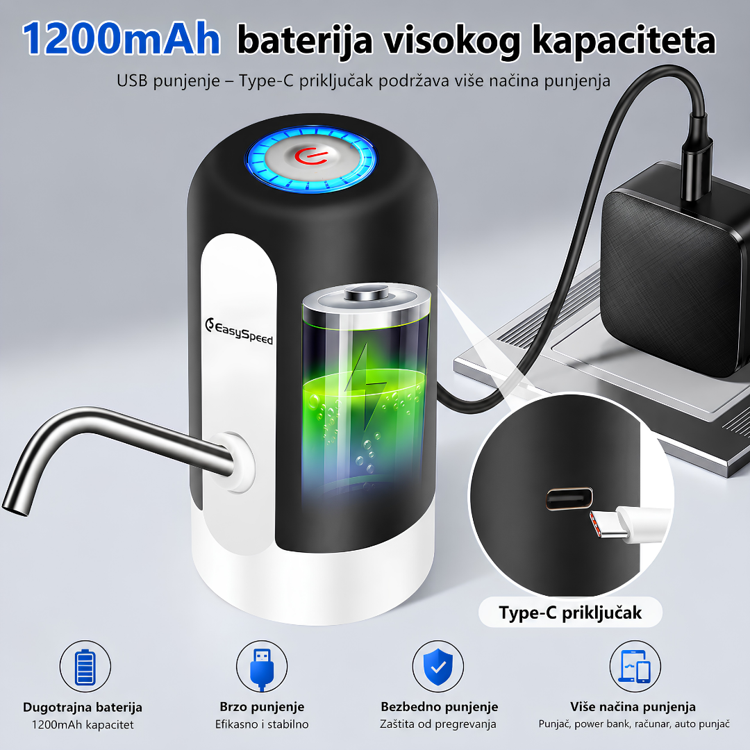 Elektro Pumpa za Vodu