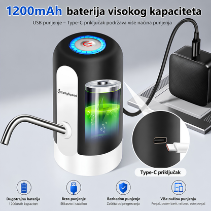 Elektro Pumpa za Vodu