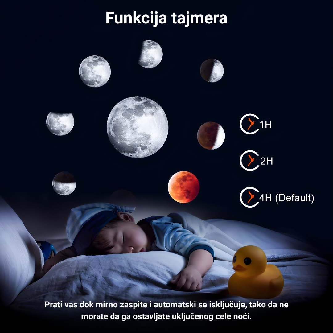 Projektor Galaksija