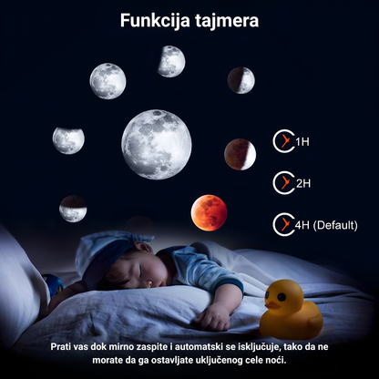 Projektor Galaksija