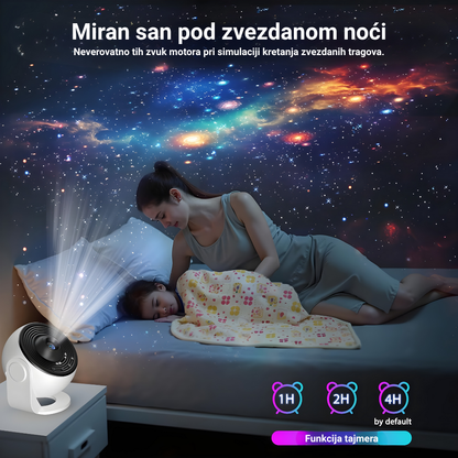 Projektor Galaksija